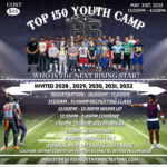 YOUTH Top 150 Camp