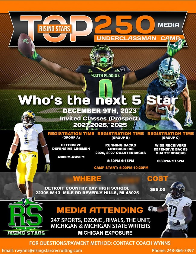 Top 250 Camp (Invite Only) REGISTRATION CLOSED