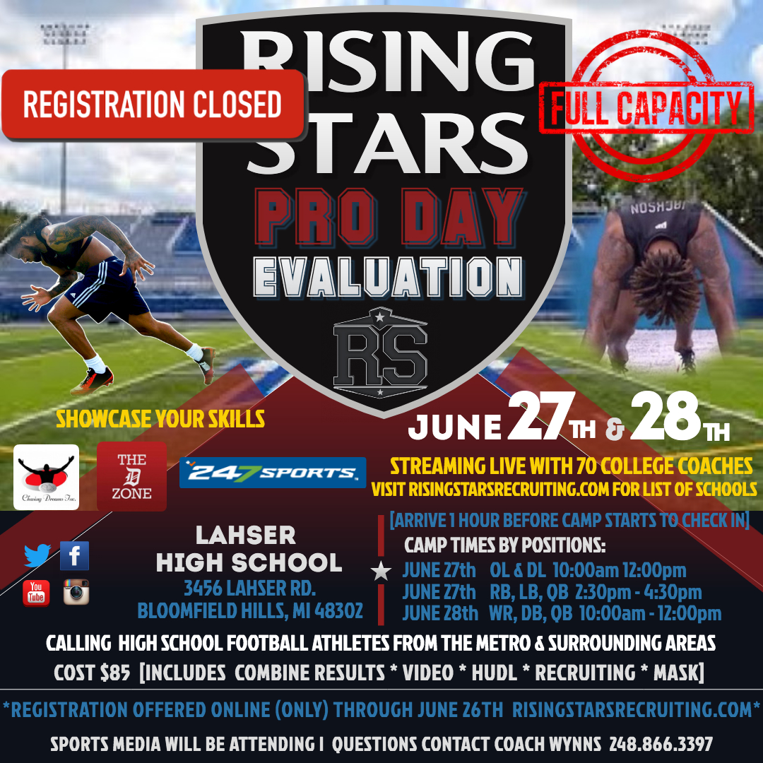 Rising Stars Pro Day Evaluation